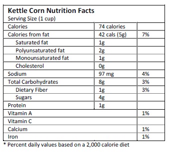 Nutritional Information - Kettle Corn